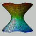Interseção do exterior de um hiperbolóide com o interior de um elipsóide (made with DPGraph by Carlos César)